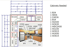 standard kitchen design