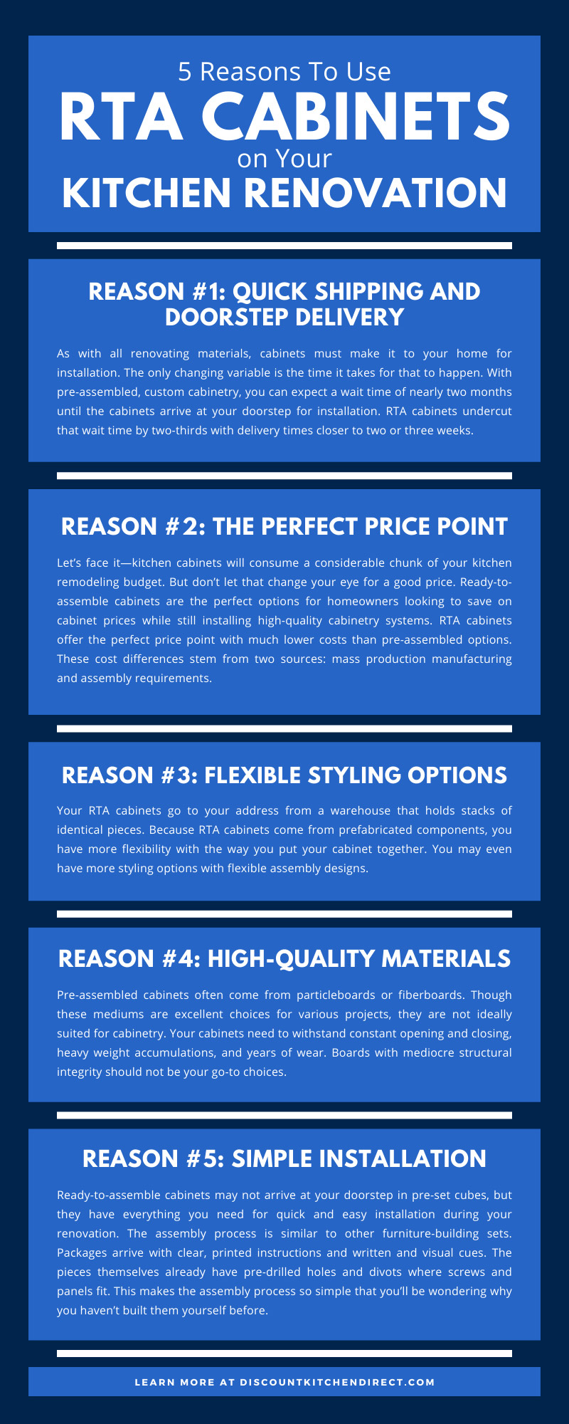 5 Reasons To Use RTA Cabinets on Your Kitchen Renovation